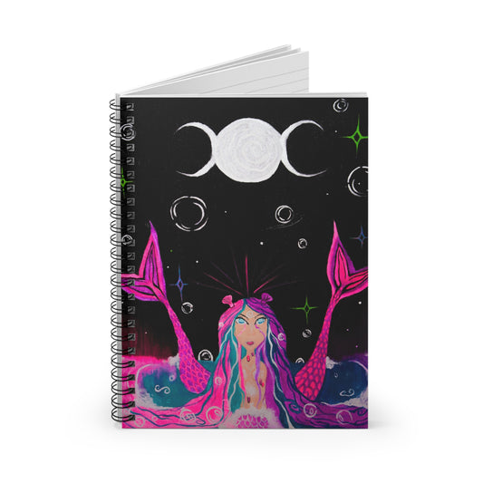 Self-Reflection Journal